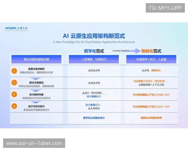 从重资产投入转向轻量化云端制播 体育产业链协同在演进阶段实现了减支